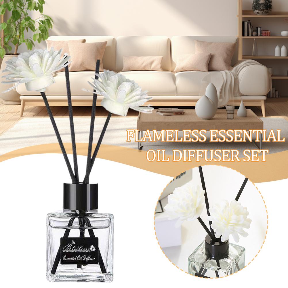 50ml Aroma Rietjes Diffuser Ol - Home Fragrance Logo recensie en prijs