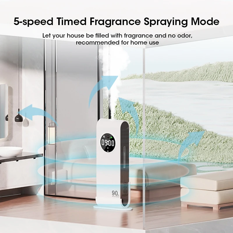Automatische sensor aromathera - Home Fragrance Oud recensie en prijs